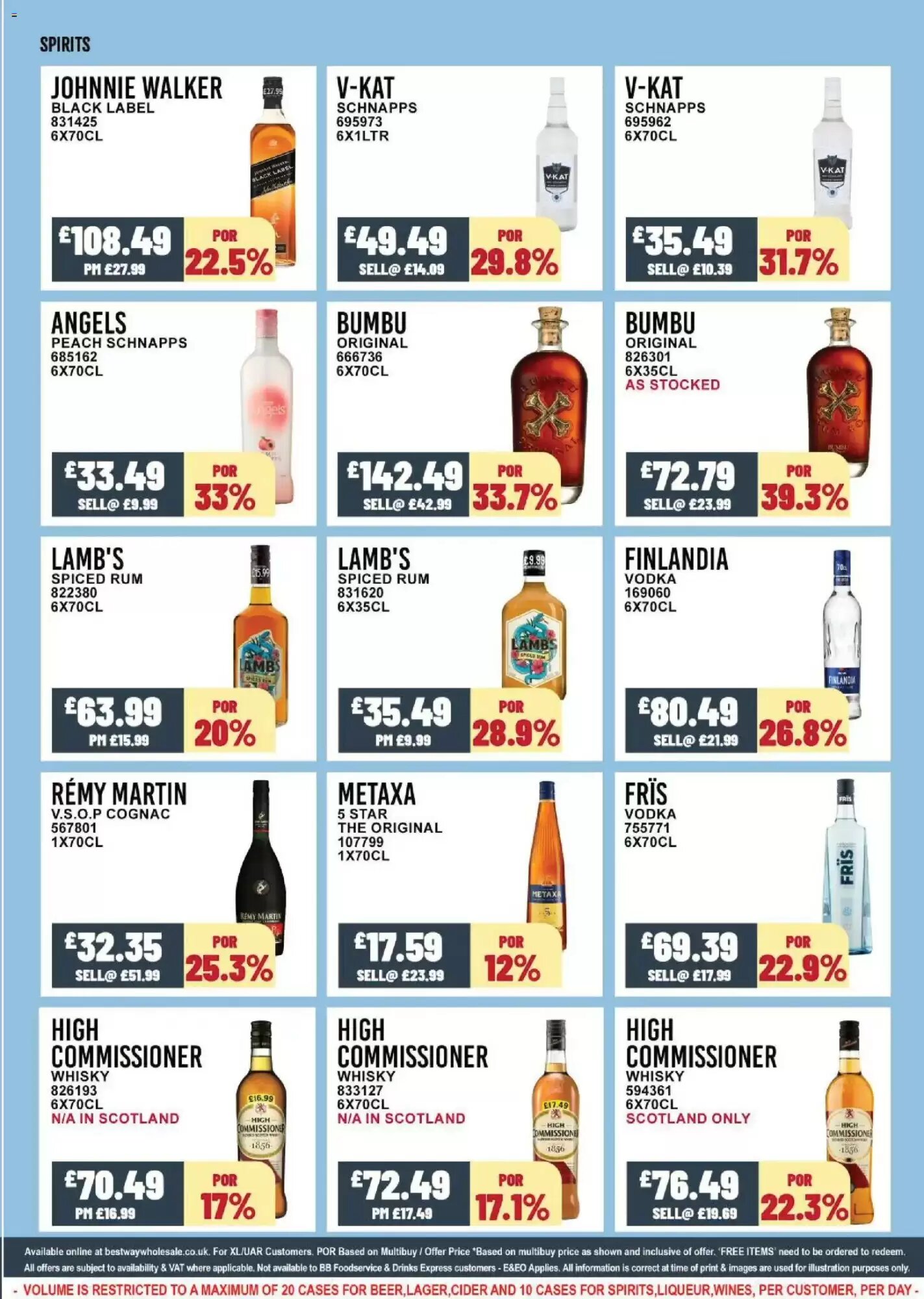 Bestway offers valid from 06/05/2026 - Page 5.