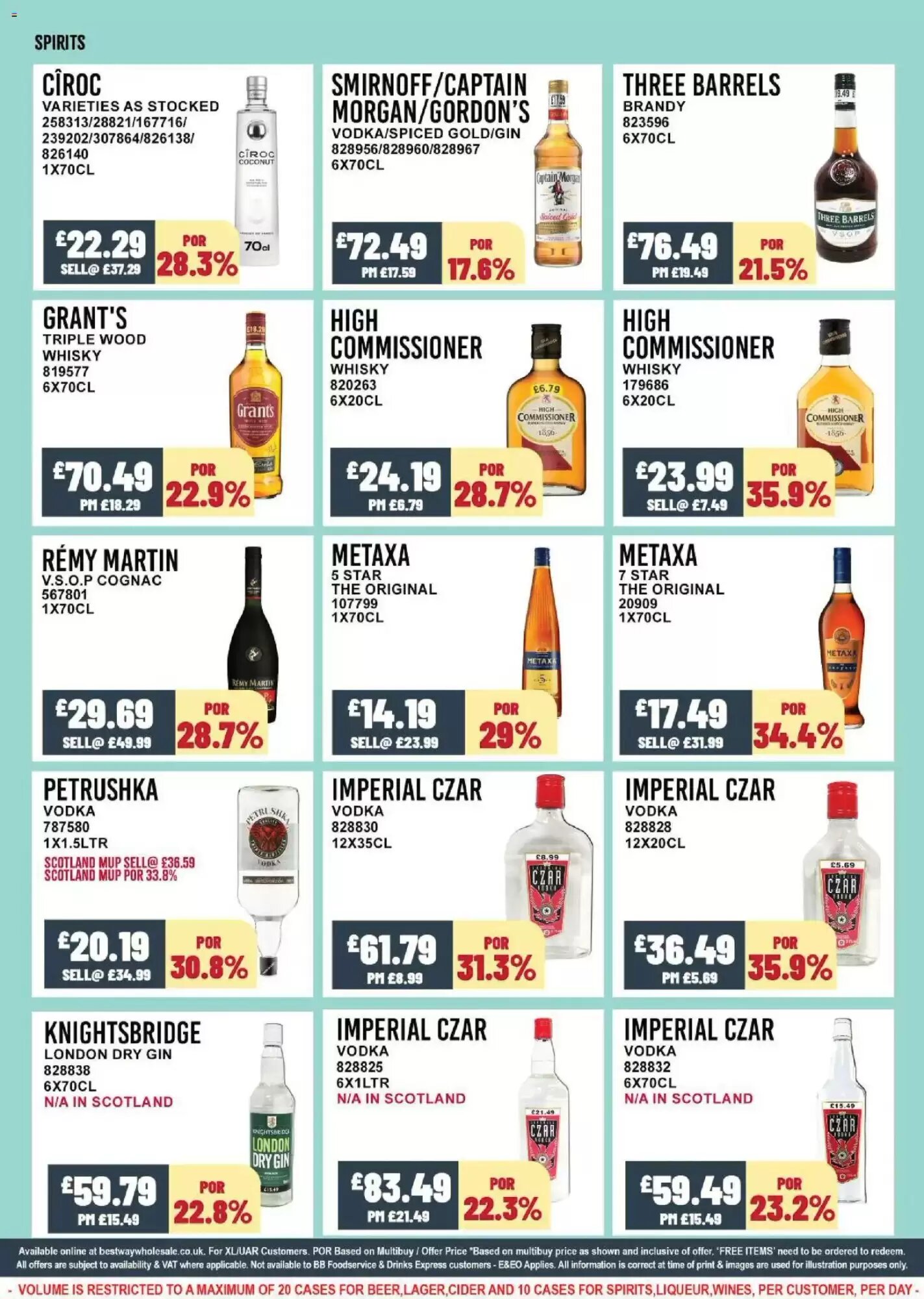 Bestway offers valid from 13/05/2026 - Page 5.
