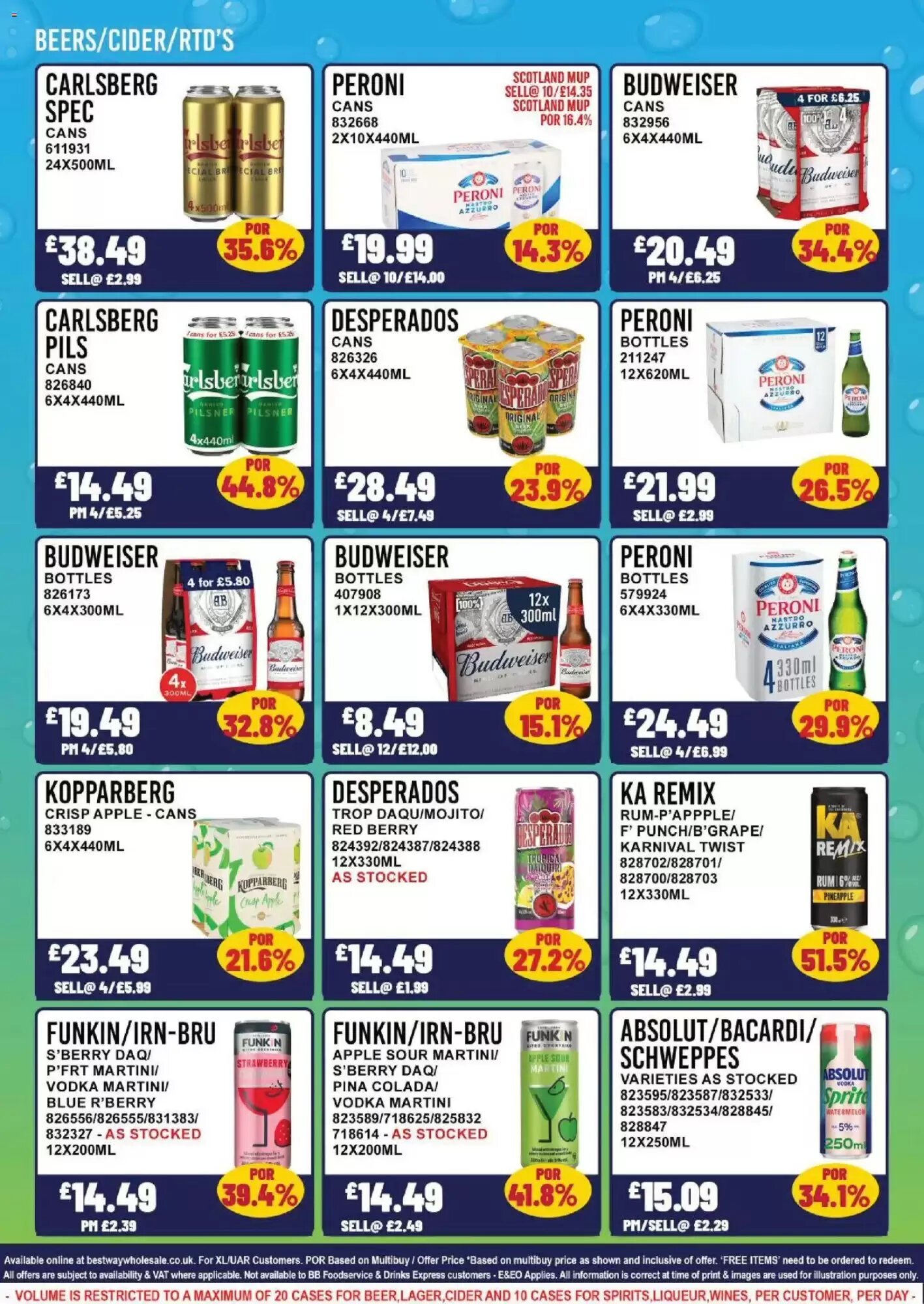 Bestway offers valid from 20/05/2026 - Page 2.