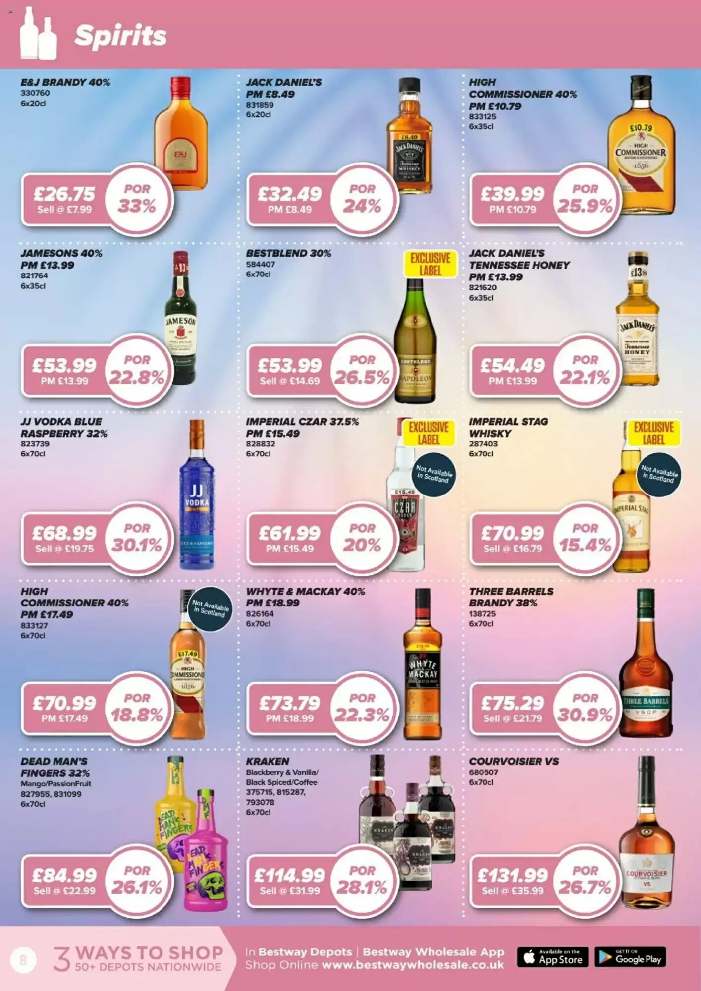 Bestway offers valid from 22/05/2026 - Page 8.