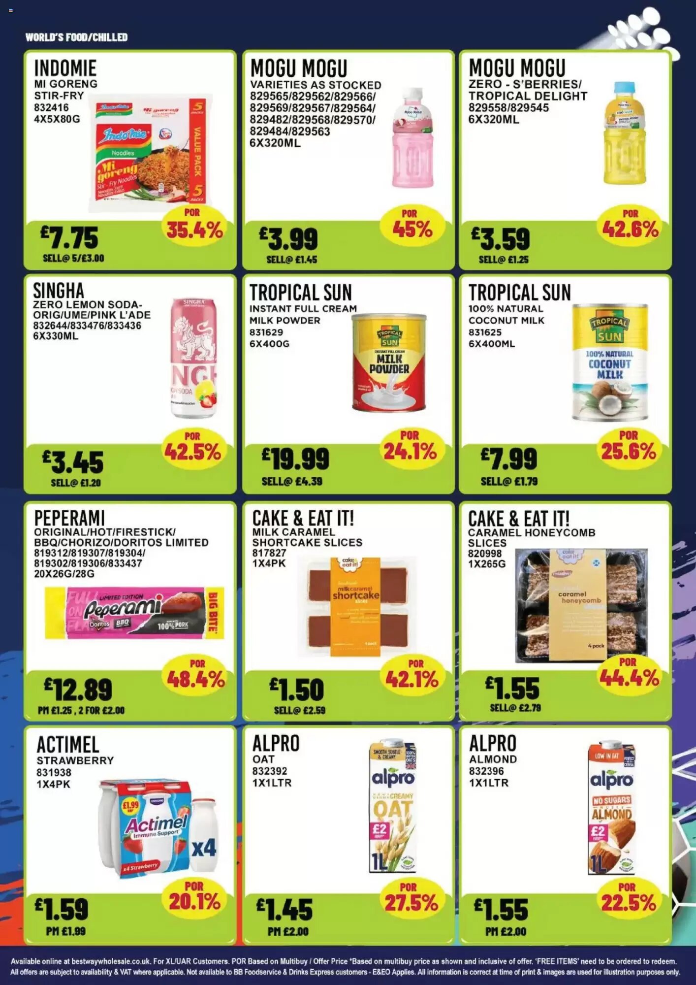 Bestway offers valid from 03/06/2026 - Page 15.