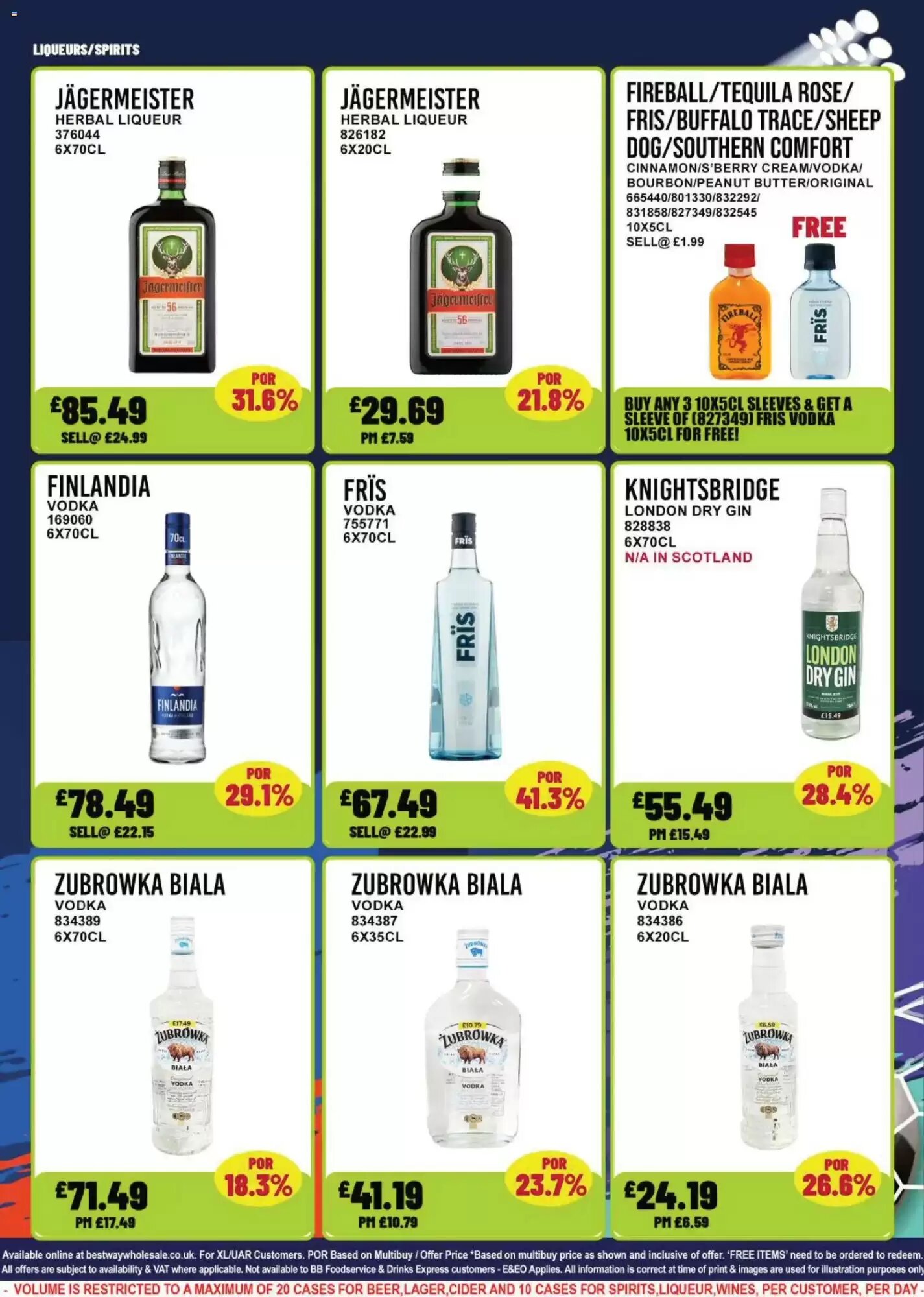 Bestway offers valid from 03/06/2026 - Page 6.