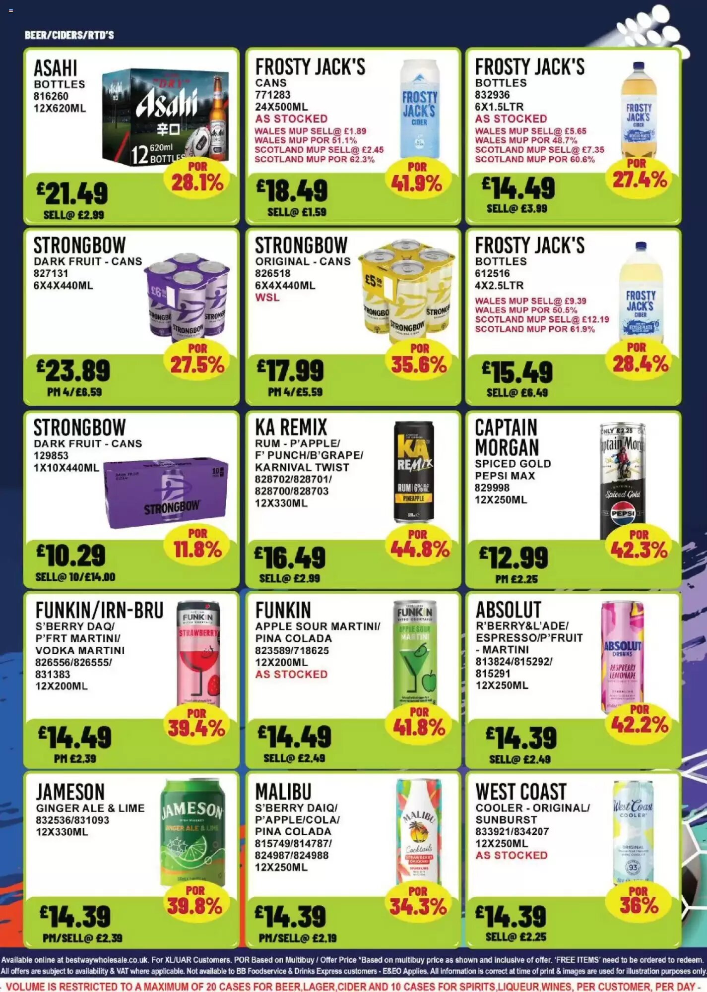 Bestway offers valid from 10/06/2026 - Page 3.