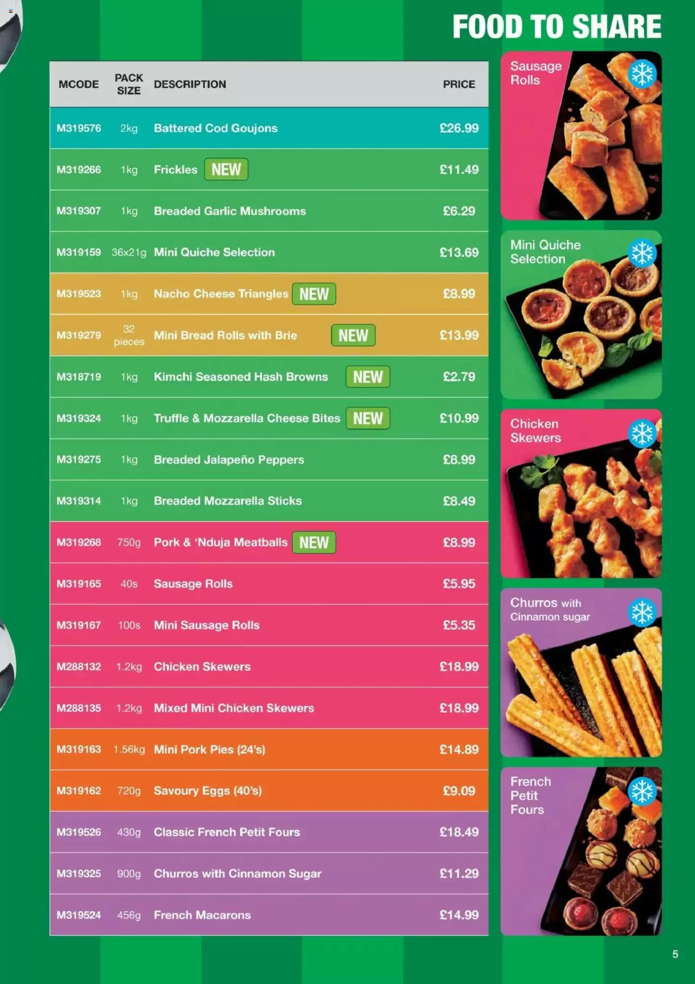 Makro offers valid from 17/06/2026 - Page 5.