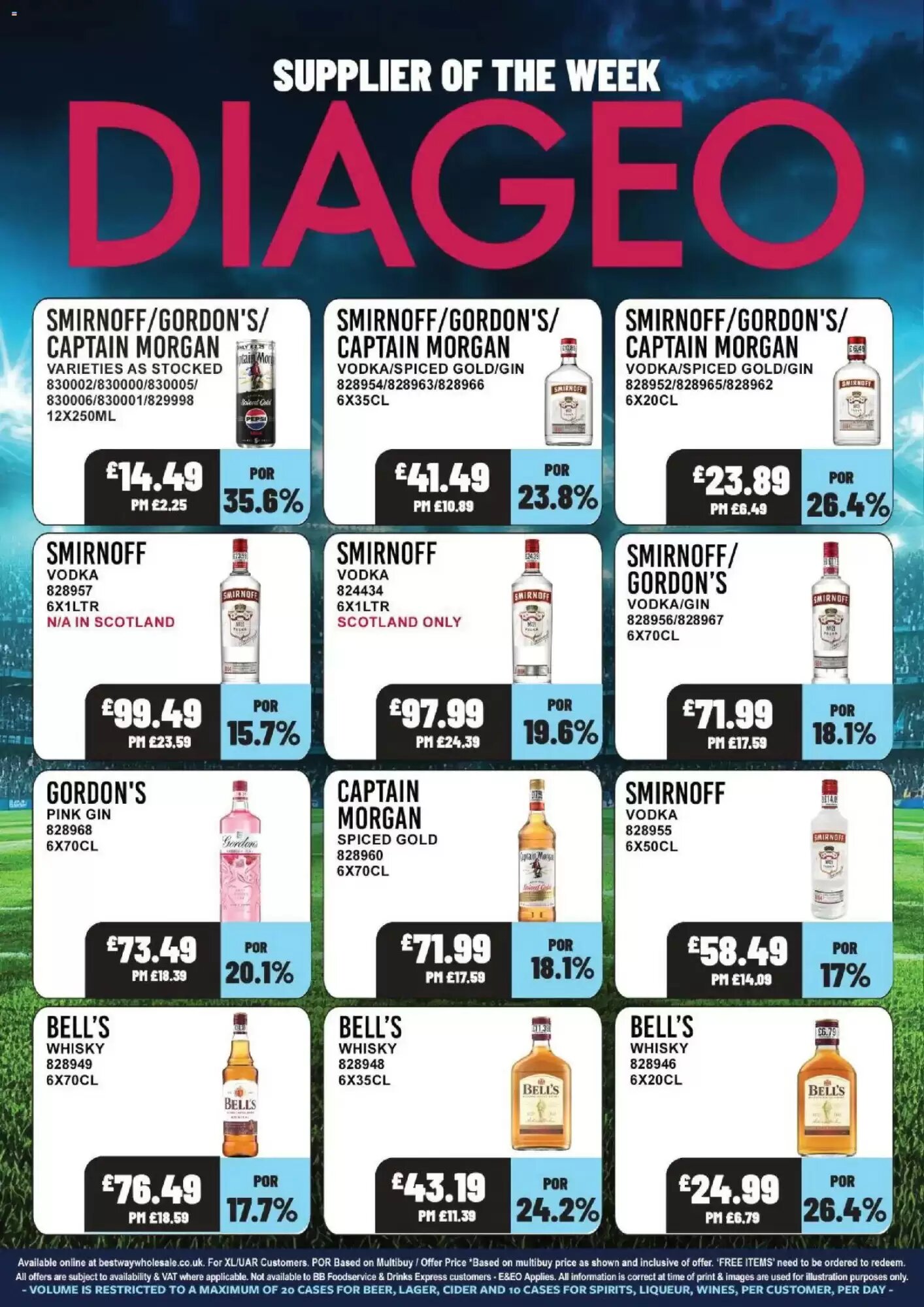 Bestway offers valid from 17/06/2026 - Page 6.