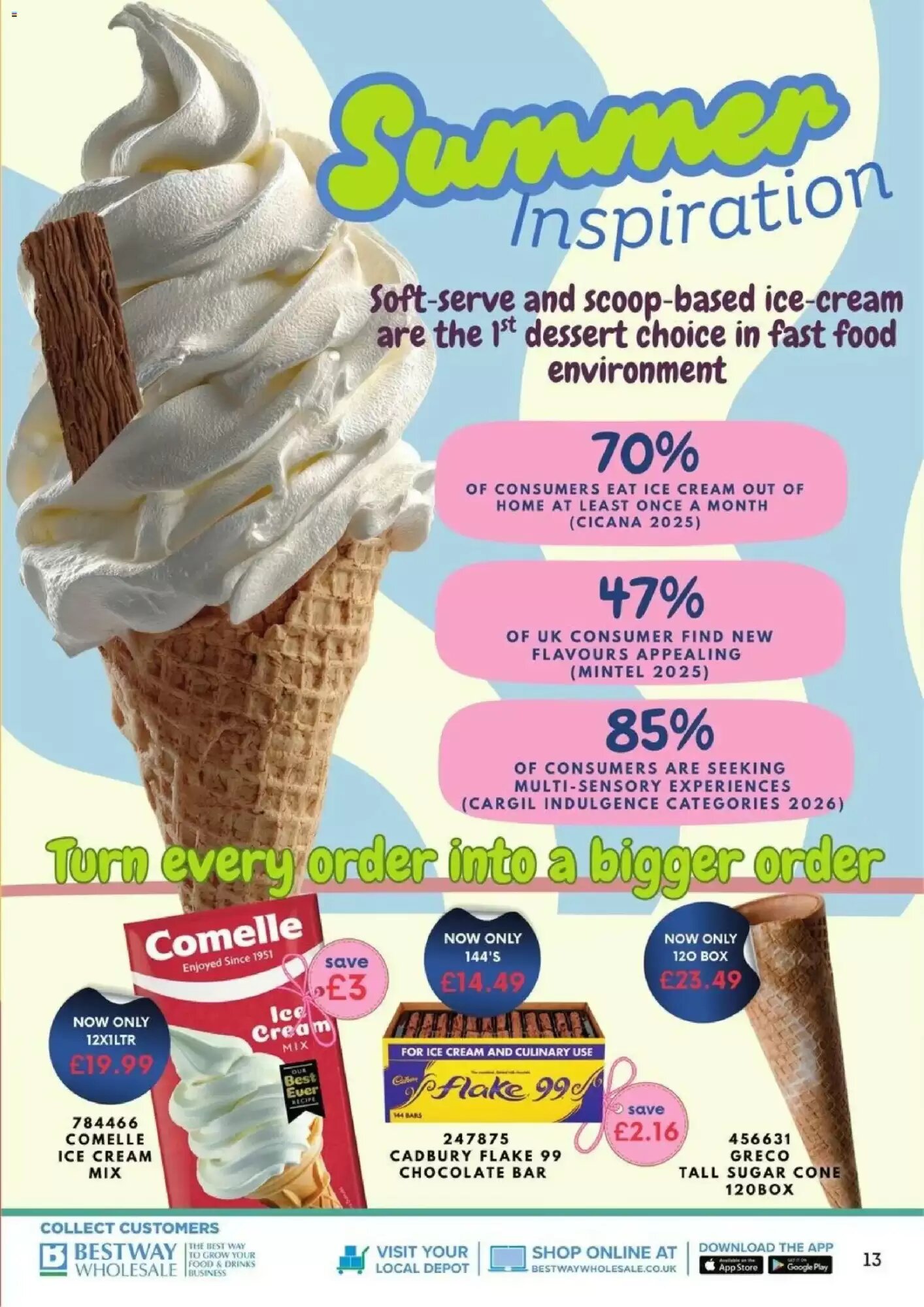 Bestway offers valid from 19/06/2026 - Page 13.