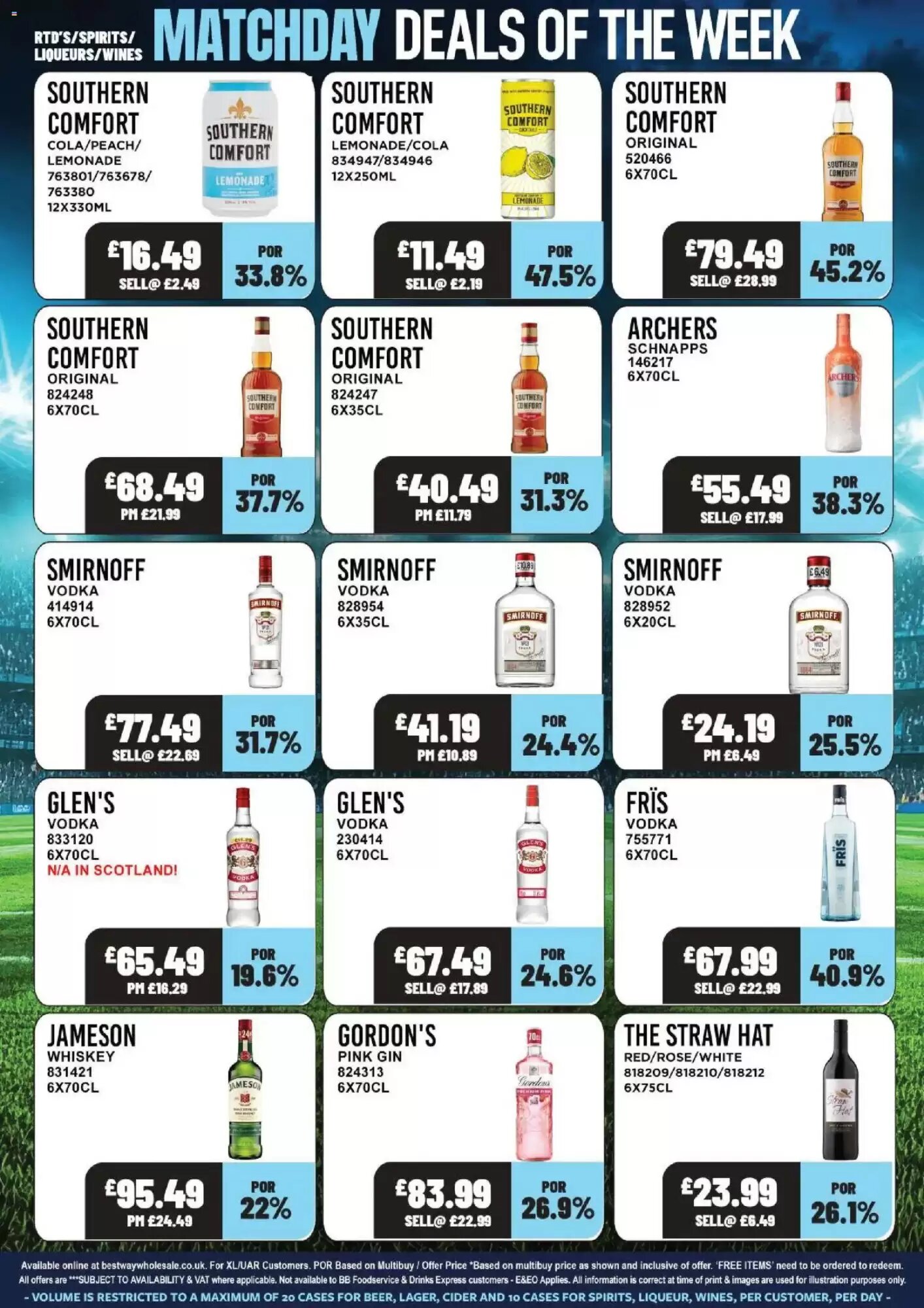 Bestway offers valid from 15/07/2026 - Page 5.