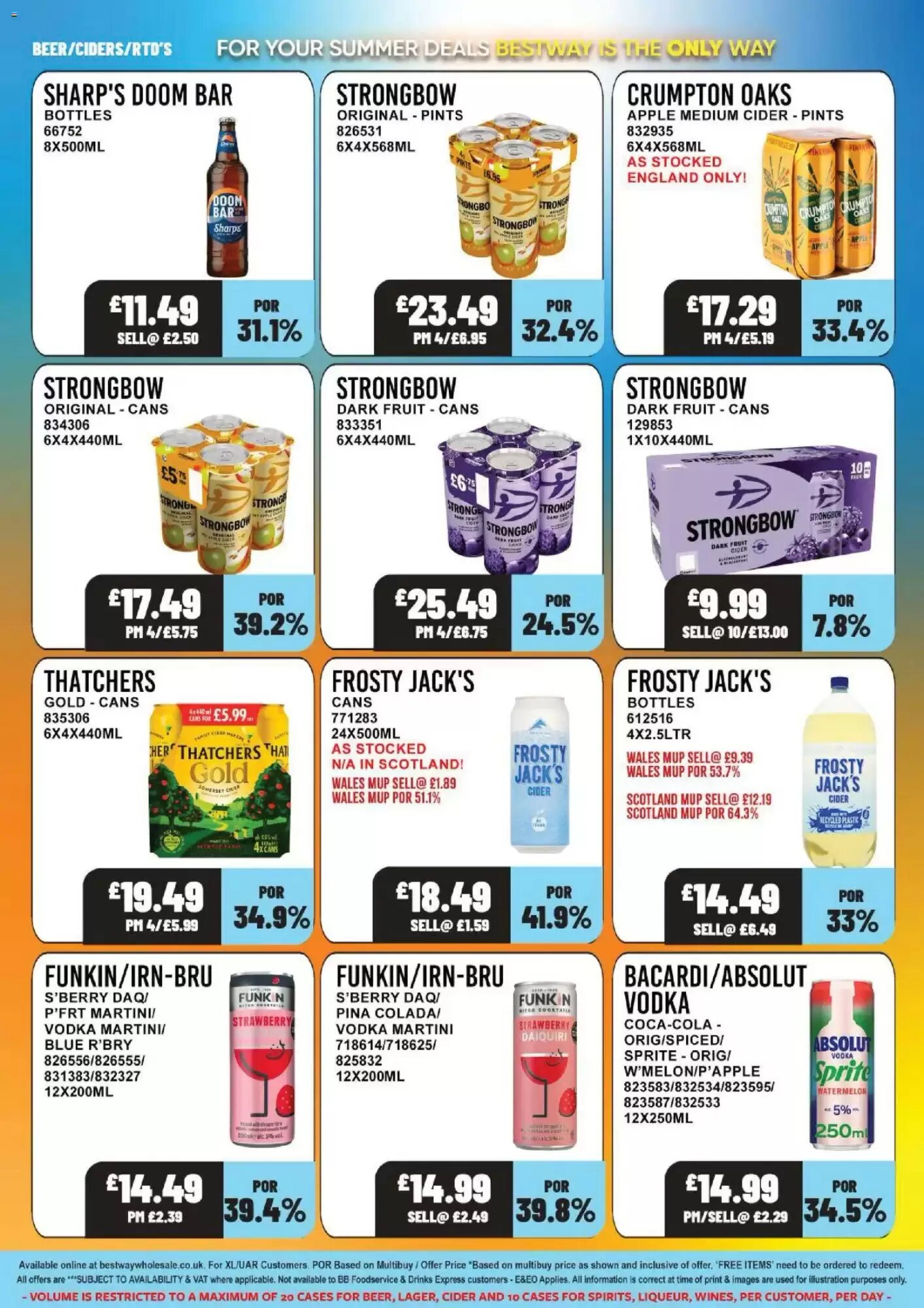 Bestway offers valid from 29/07/2026 - Page 3.