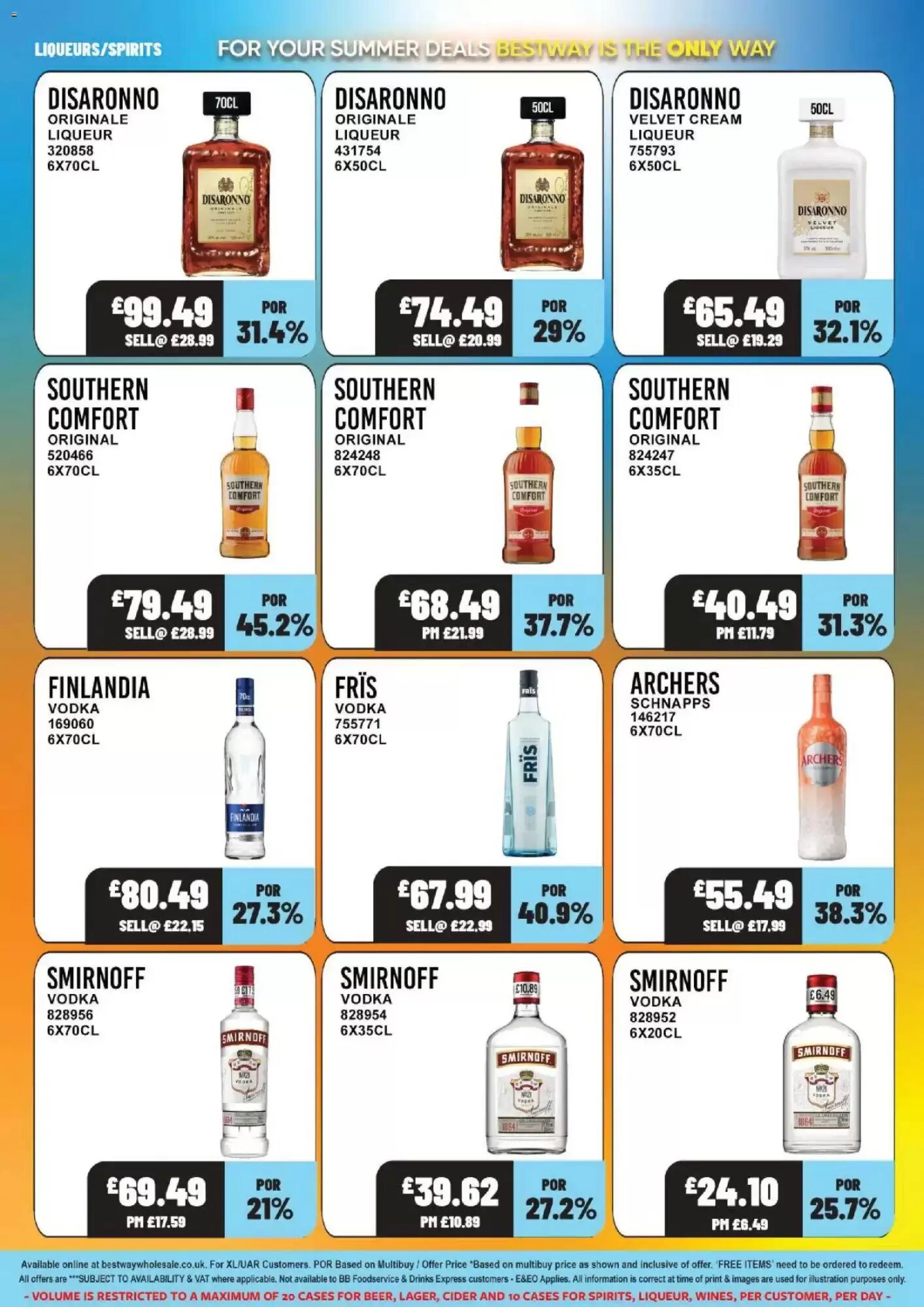 Bestway offers valid from 29/07/2026 - Page 5.