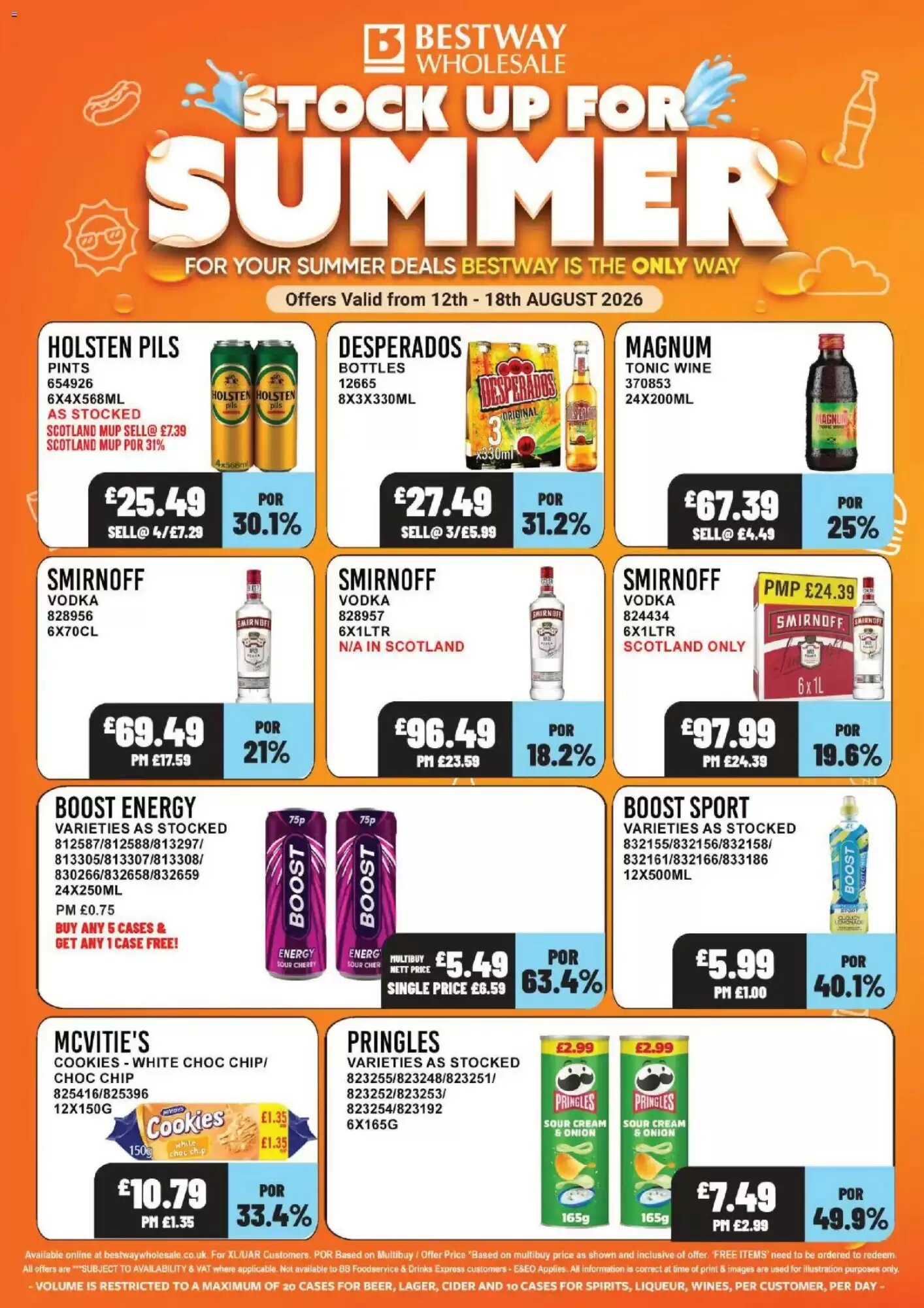 Bestway offers valid from 12/08/2026 - Page 1.