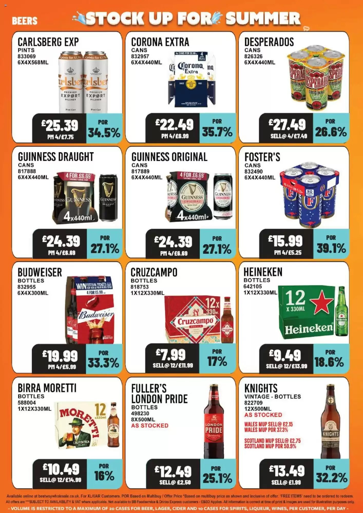 Bestway offers valid from 12/08/2026 - Page 2.