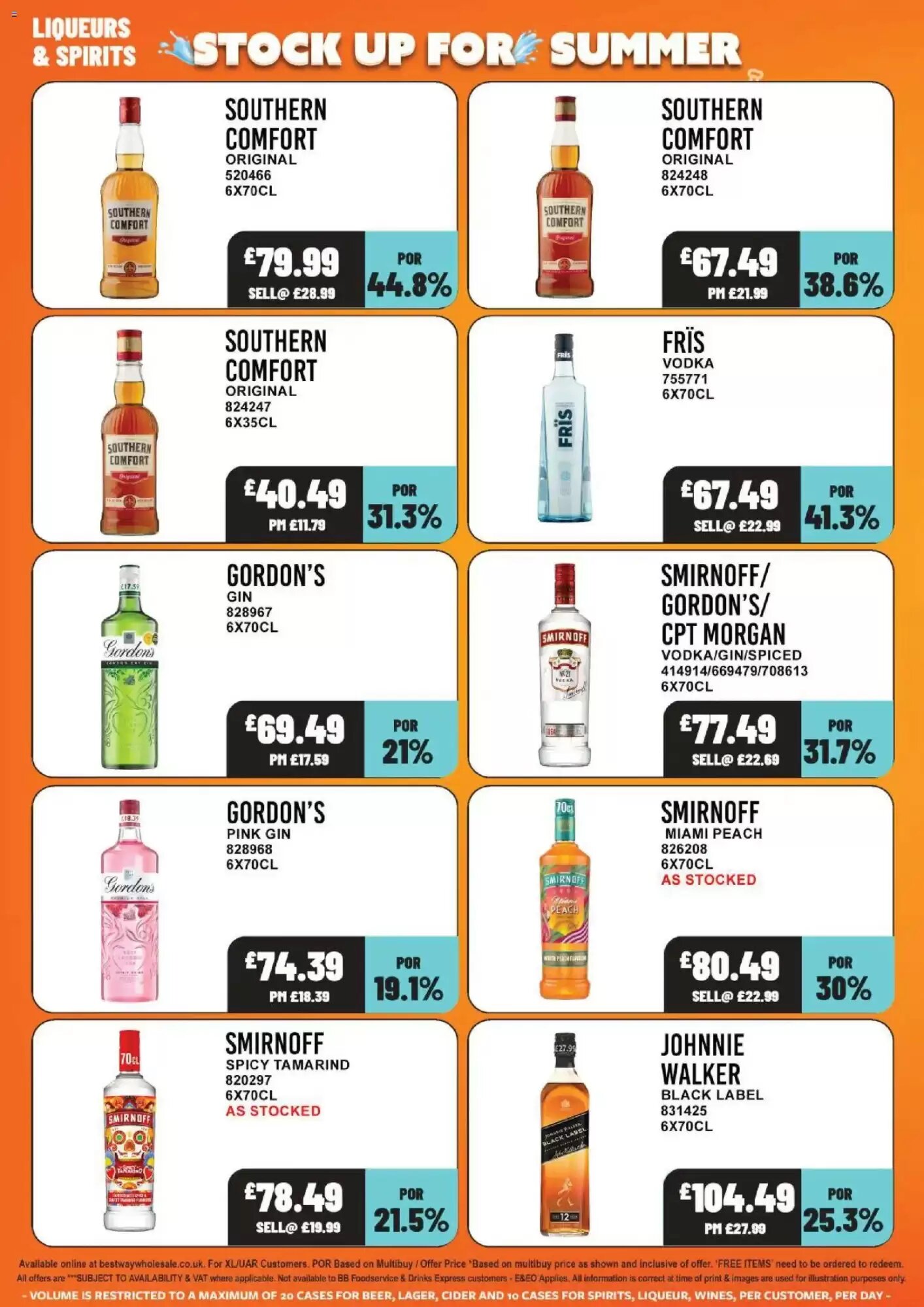 Bestway offers valid from 12/08/2026 - Page 5.