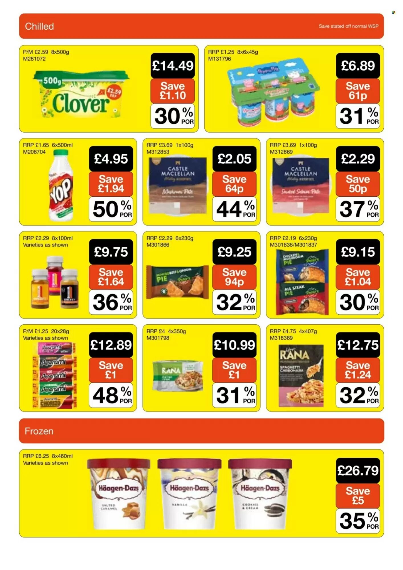 Makro offers valid from 12/08/2026 - Page 10.