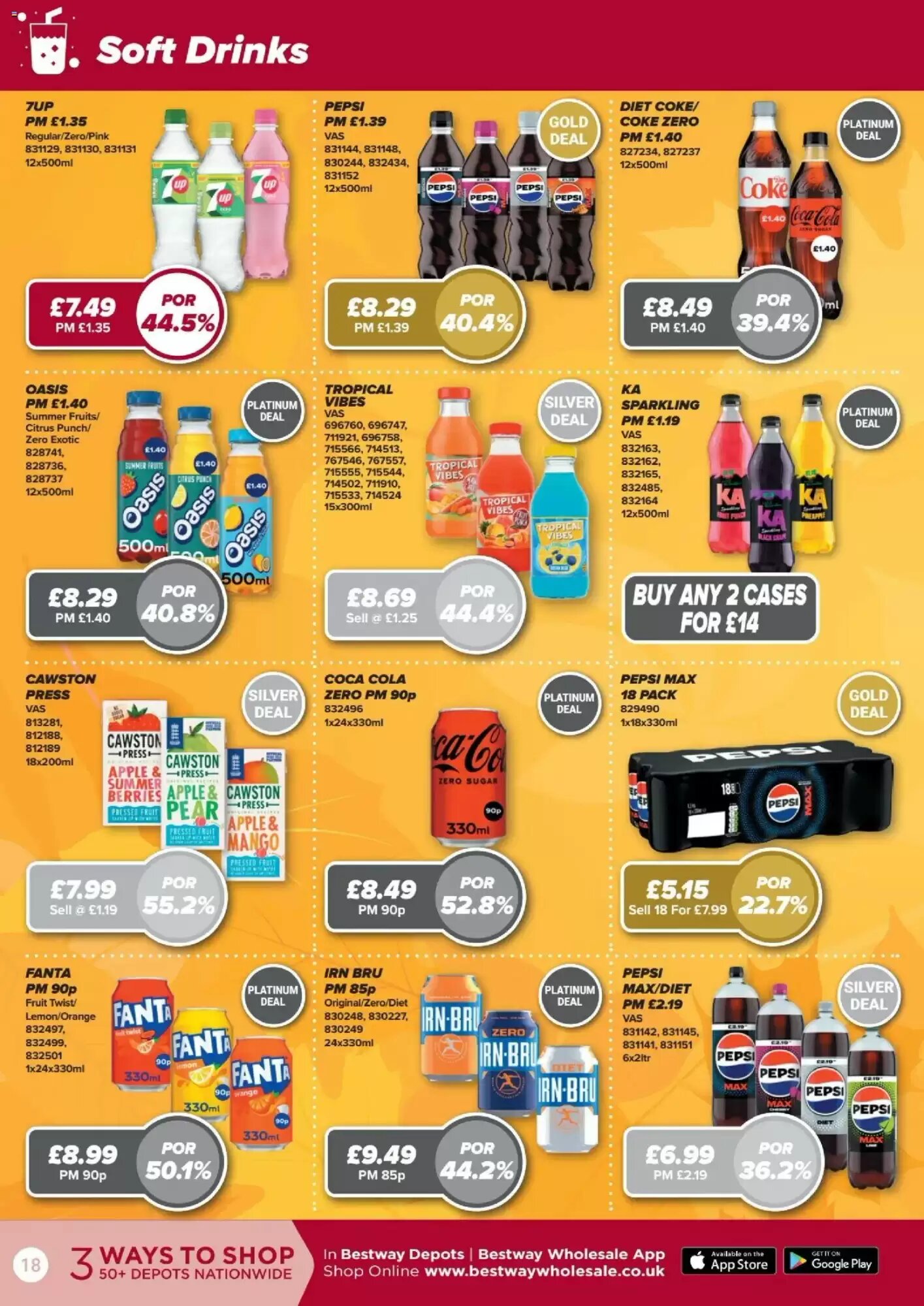 Bestway offers valid from 14/08/2026 - Page 18.