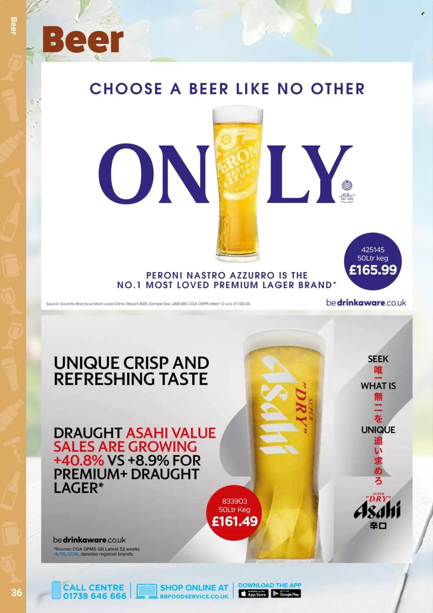 Bestway offers valid from 14/08/2026 - Page 36.