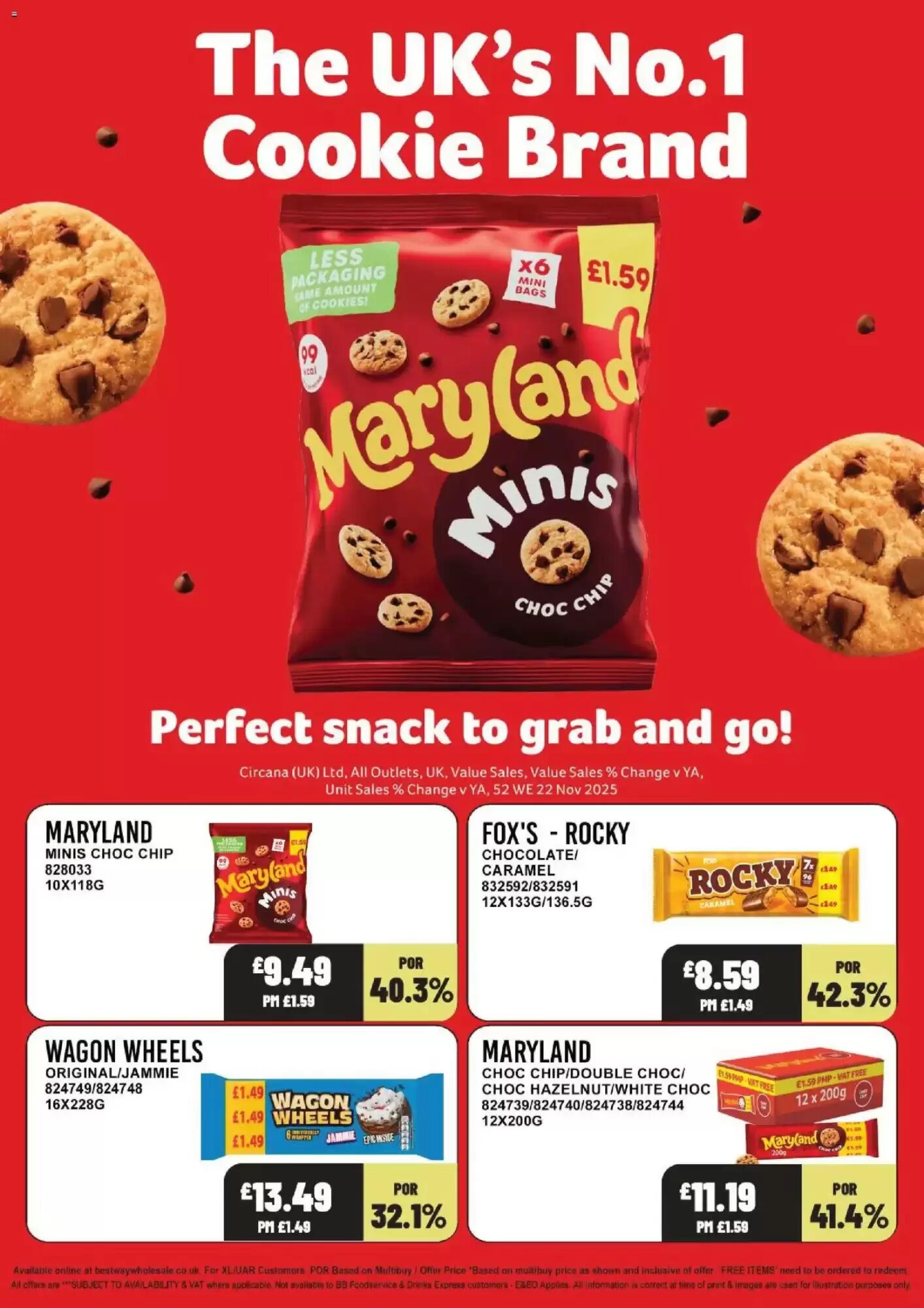 Bestway offers valid from 26/08/2026 - Page 12.