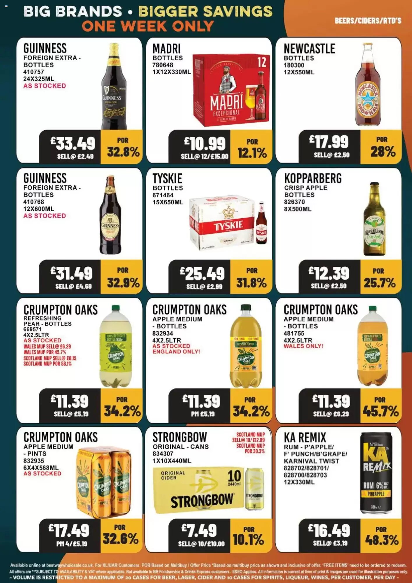 Bestway offers valid from 02/09/2026 - Page 3.