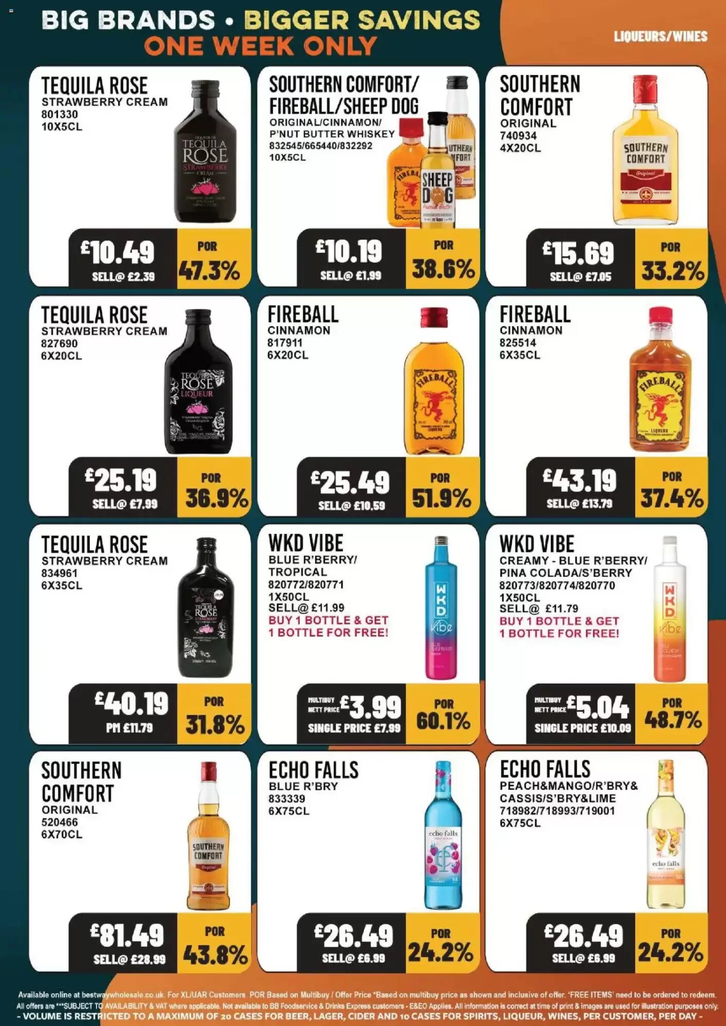 Bestway offers valid from 02/09/2026 - Page 5.