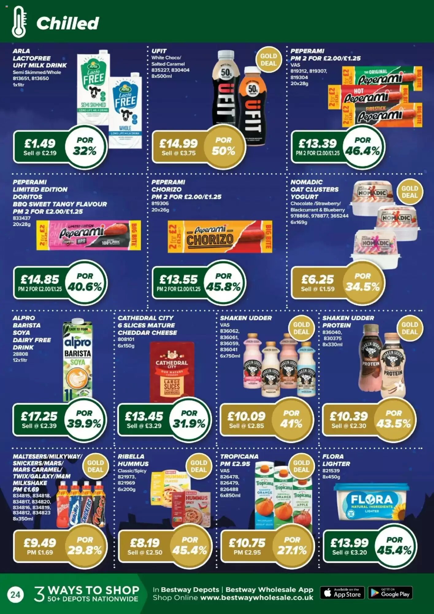 Bestway offers valid from 11/09/2026 - Page 24.