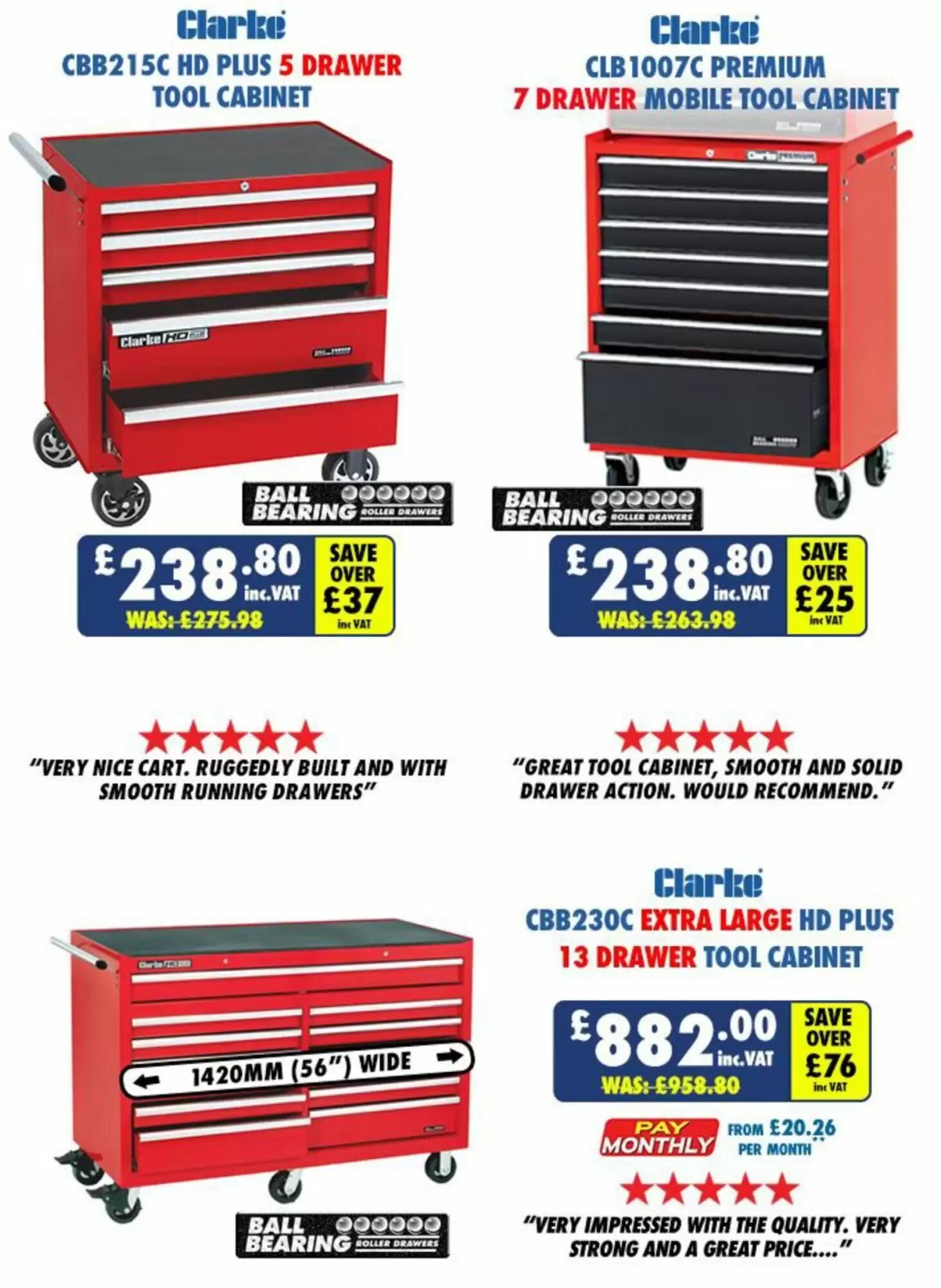 Machine Mart offers valid from 05/10/2026 - Page 12.