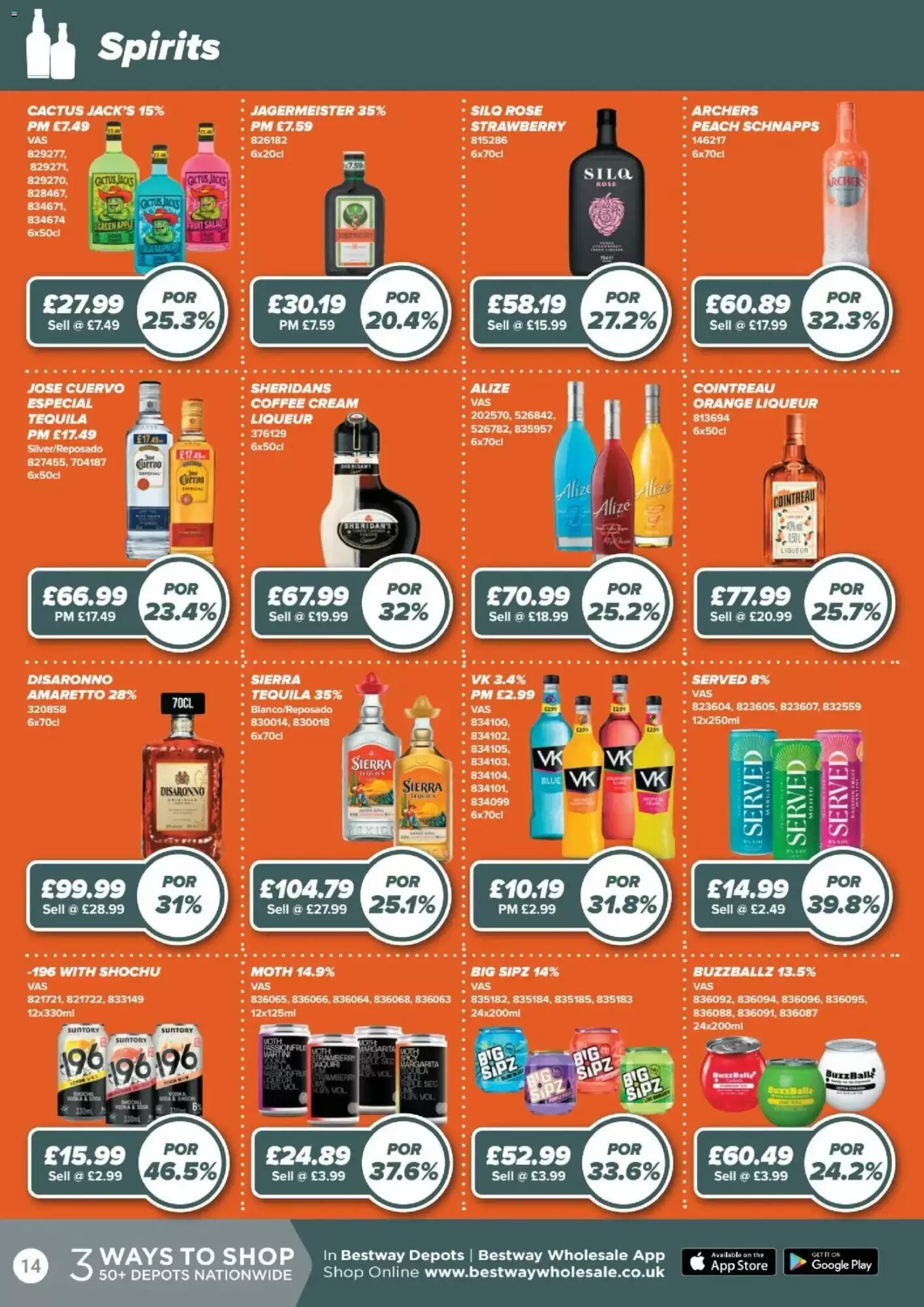 Bestway offers valid from 09/10/2026 - Page 14.
